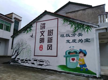 北川墙绘是现在流行的墙体广告