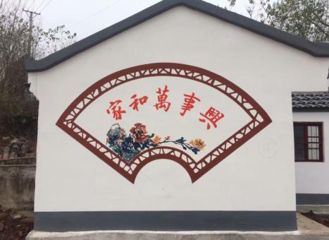 北川关于墙绘知识，您知道哪些？
