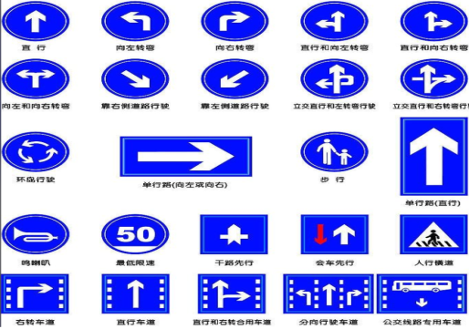 北川标识牌在生活中的重要性