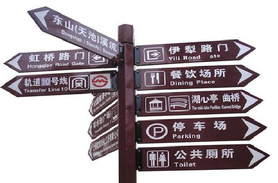 北川标牌的基本功能。