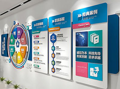 北川企业文化墙内容对员工有什么影响？